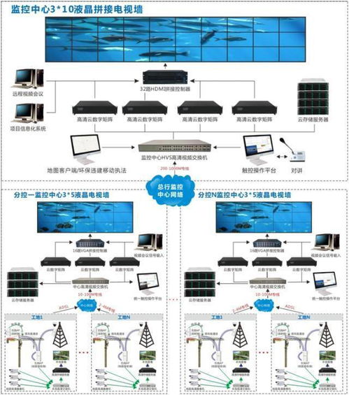 解碼矩陣 安防技術(shù)中的智慧引擎